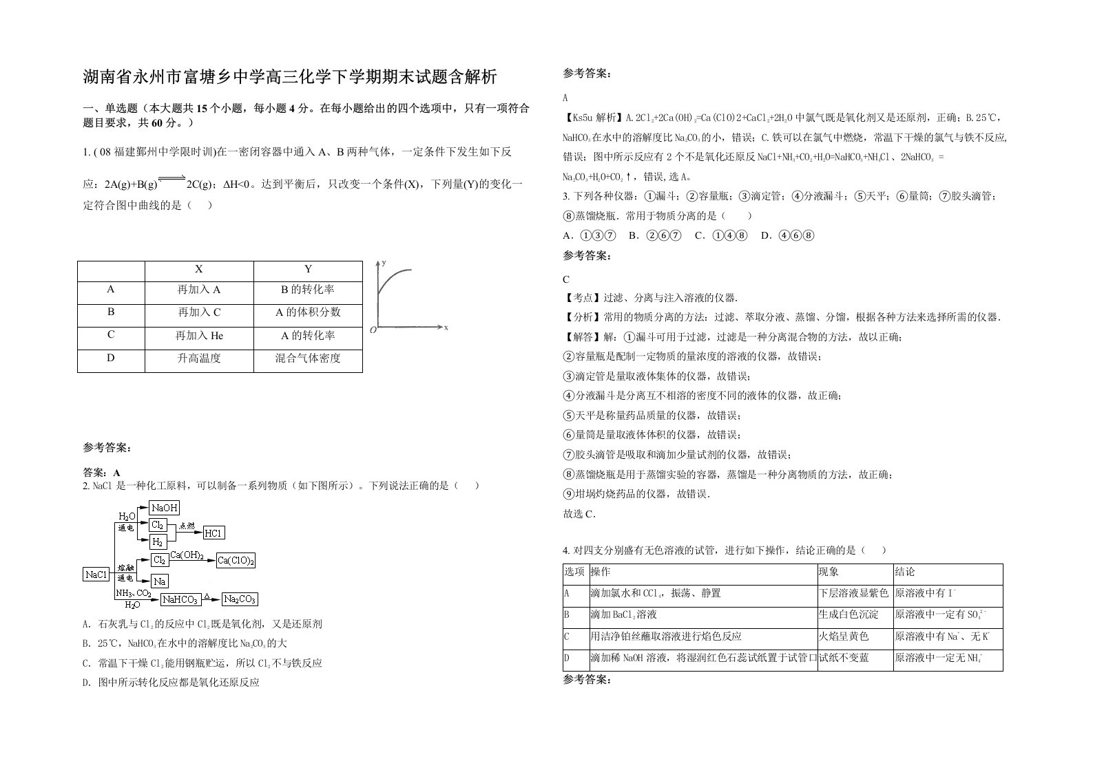 湖南省永州市富塘乡中学高三化学下学期期末试题含解析