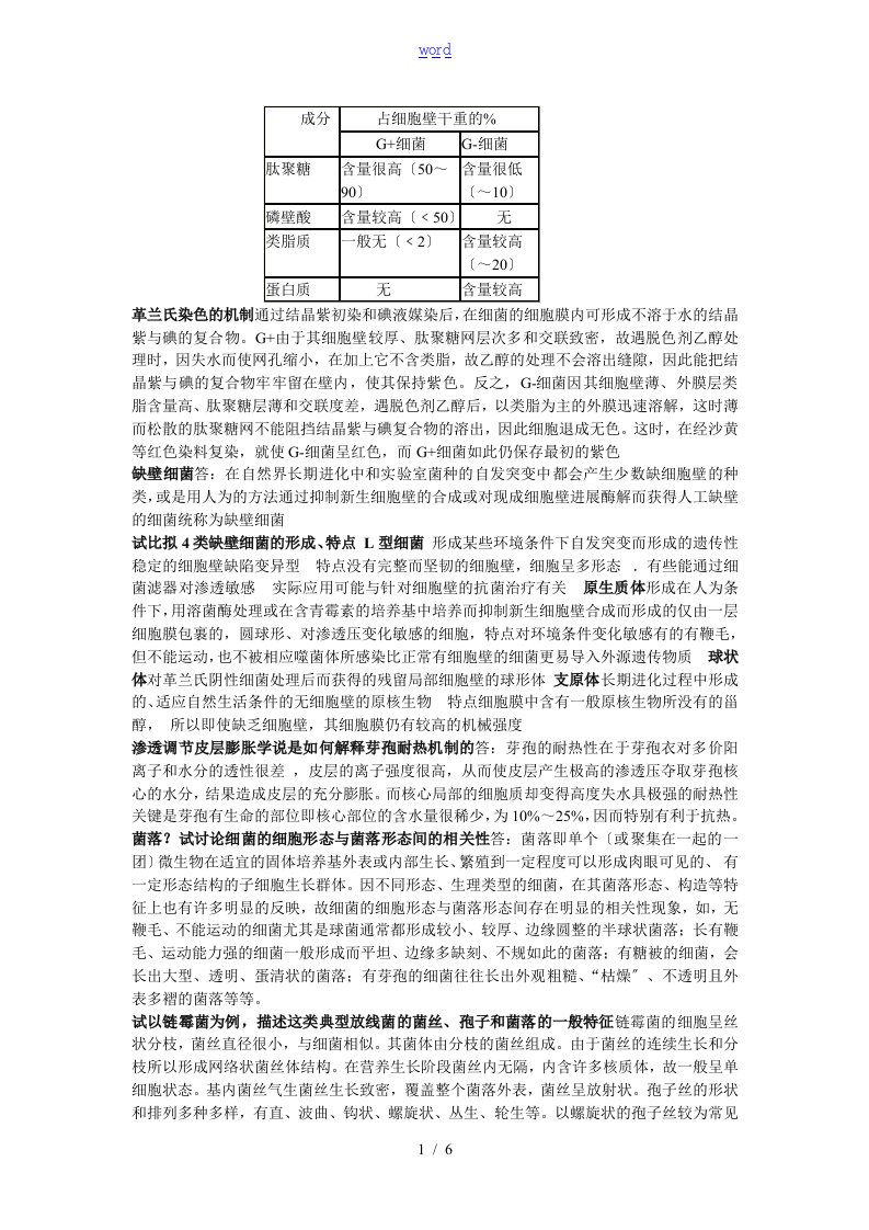 微生物的考试问答地的题目重点