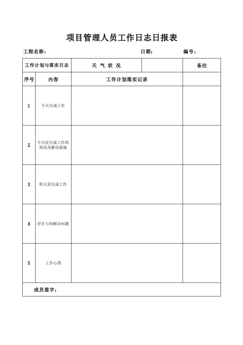 建筑工地工作日报(工作日志)样板