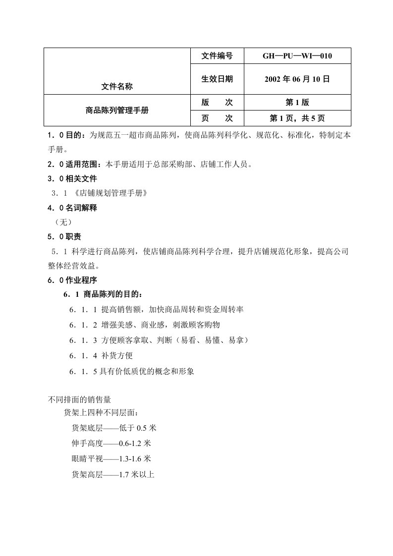 商品陈列管理手册