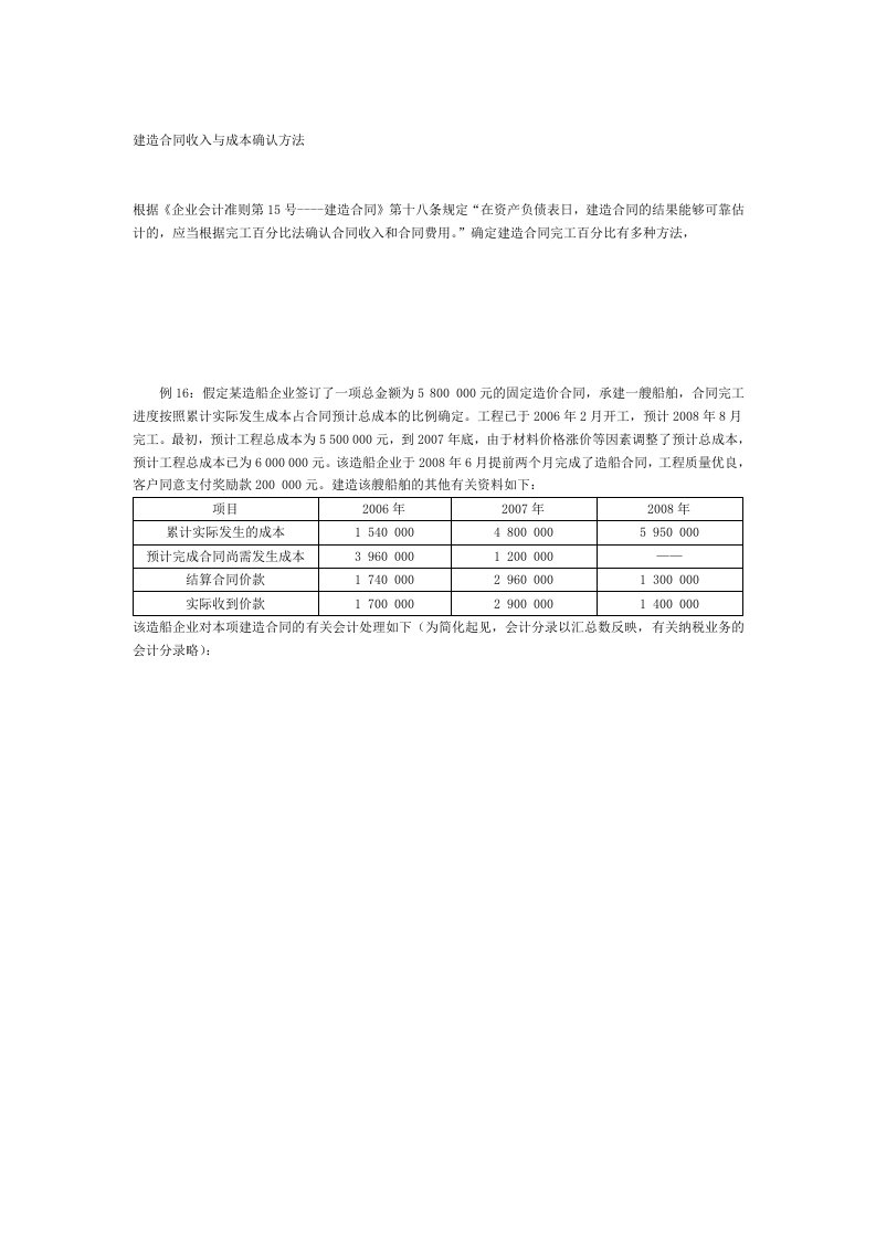 建造合同收入与公司企业成本确认