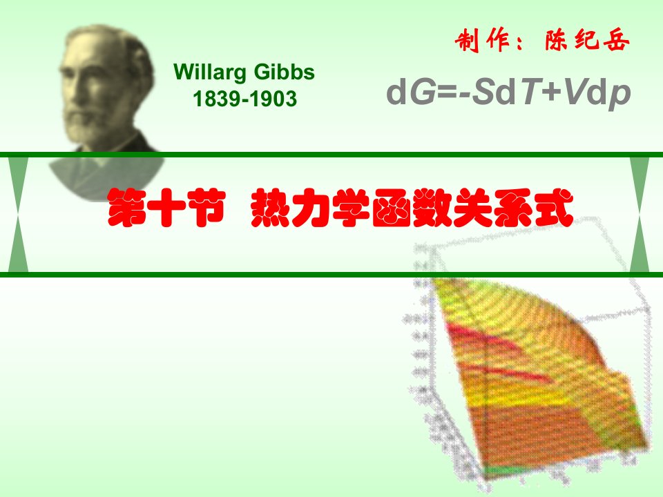 热力学第二定律2.10热力学关系式