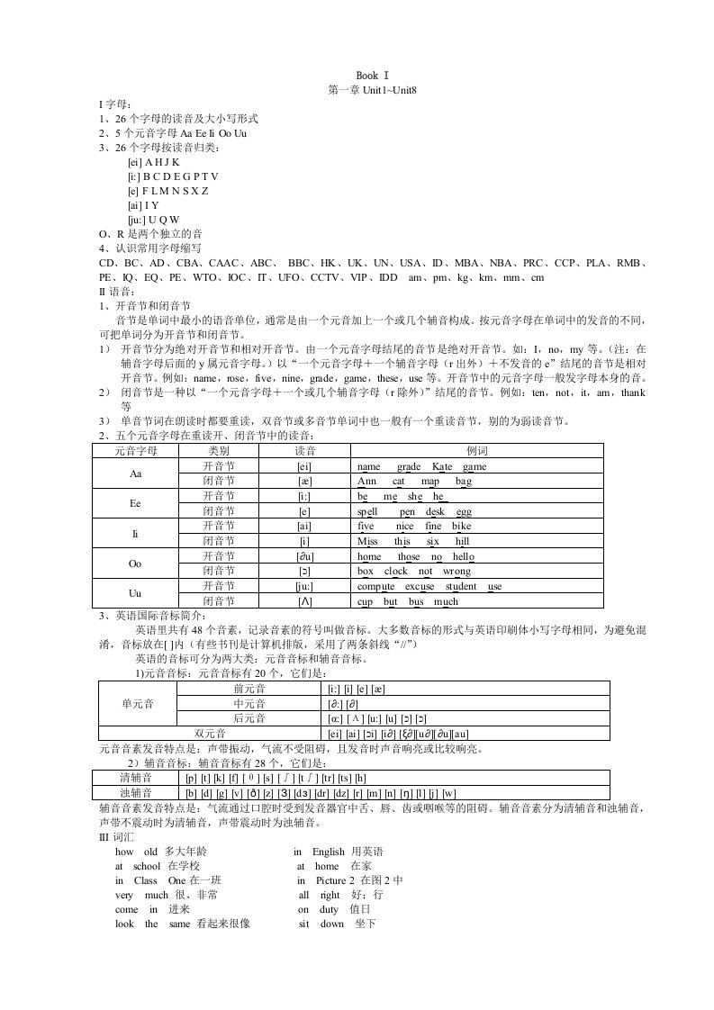 外研版初一至初三全套教材知识梳理解析及对应练习和答案