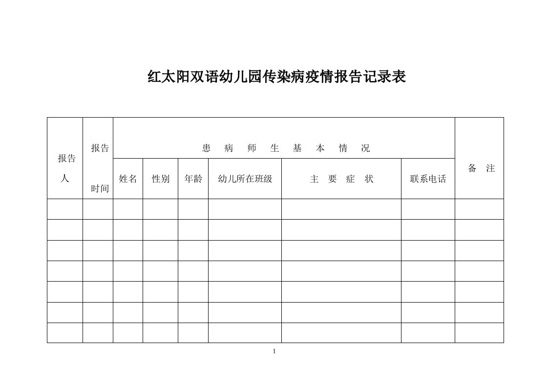 幼儿园传染病疫情报告记录表