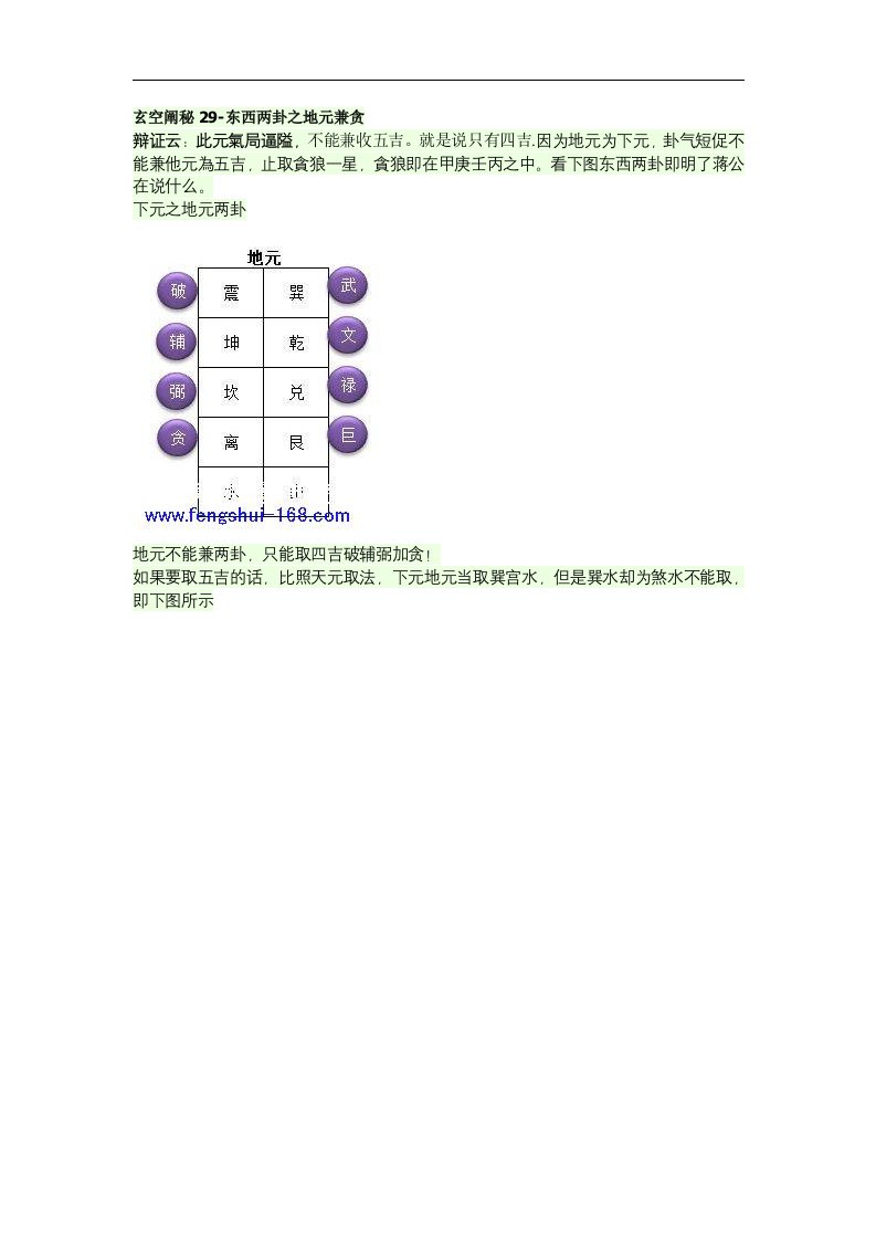 玄空阐秘系列合集34玄空阐秘29-东西两卦之地元兼贪