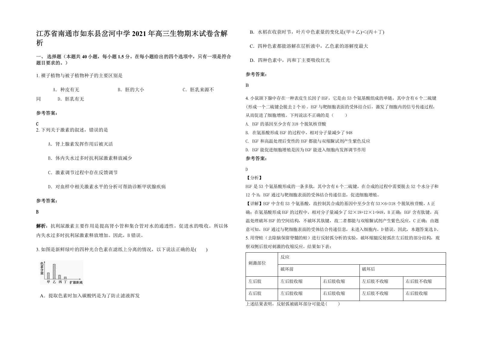 江苏省南通市如东县岔河中学2021年高三生物期末试卷含解析