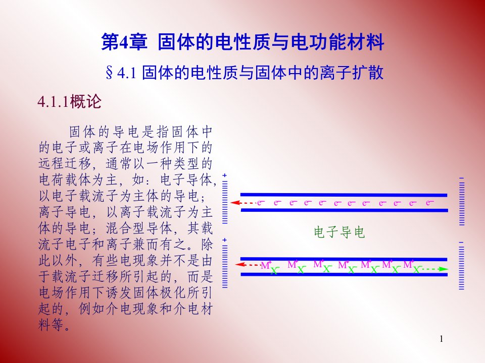 固体电性质与电功能材料