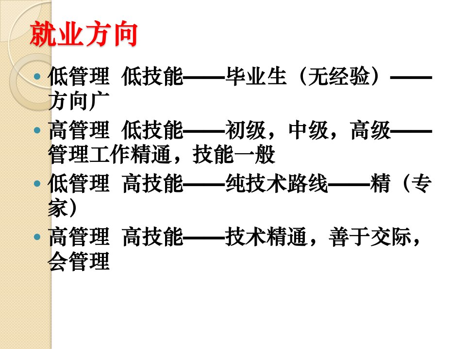 PPT1软件测试职业发展方向