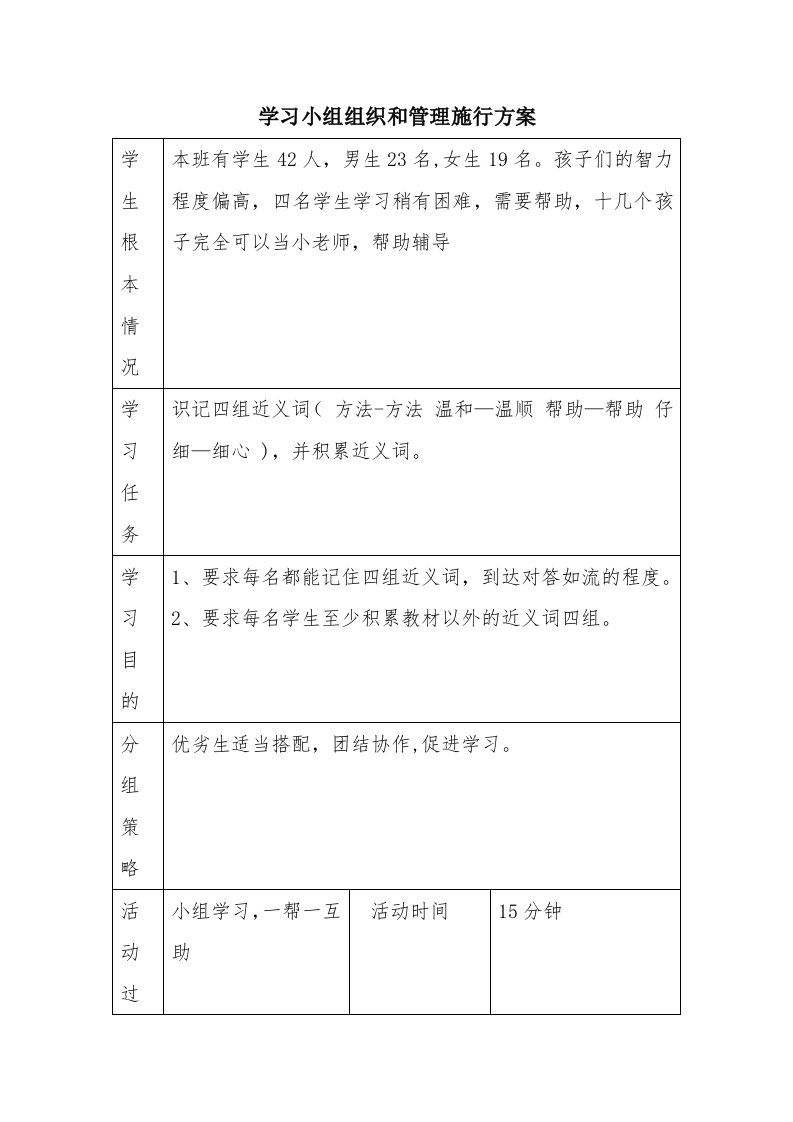 学习小组组织与管理实施计划