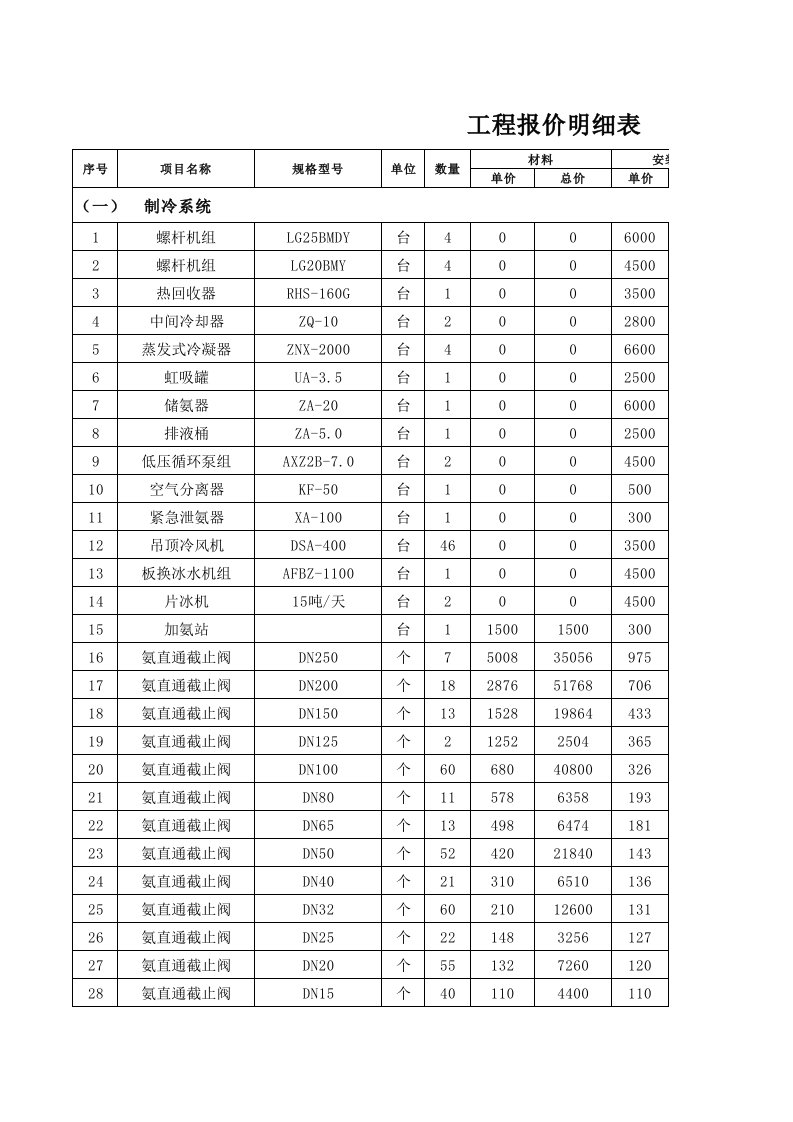 冷库工程报价单