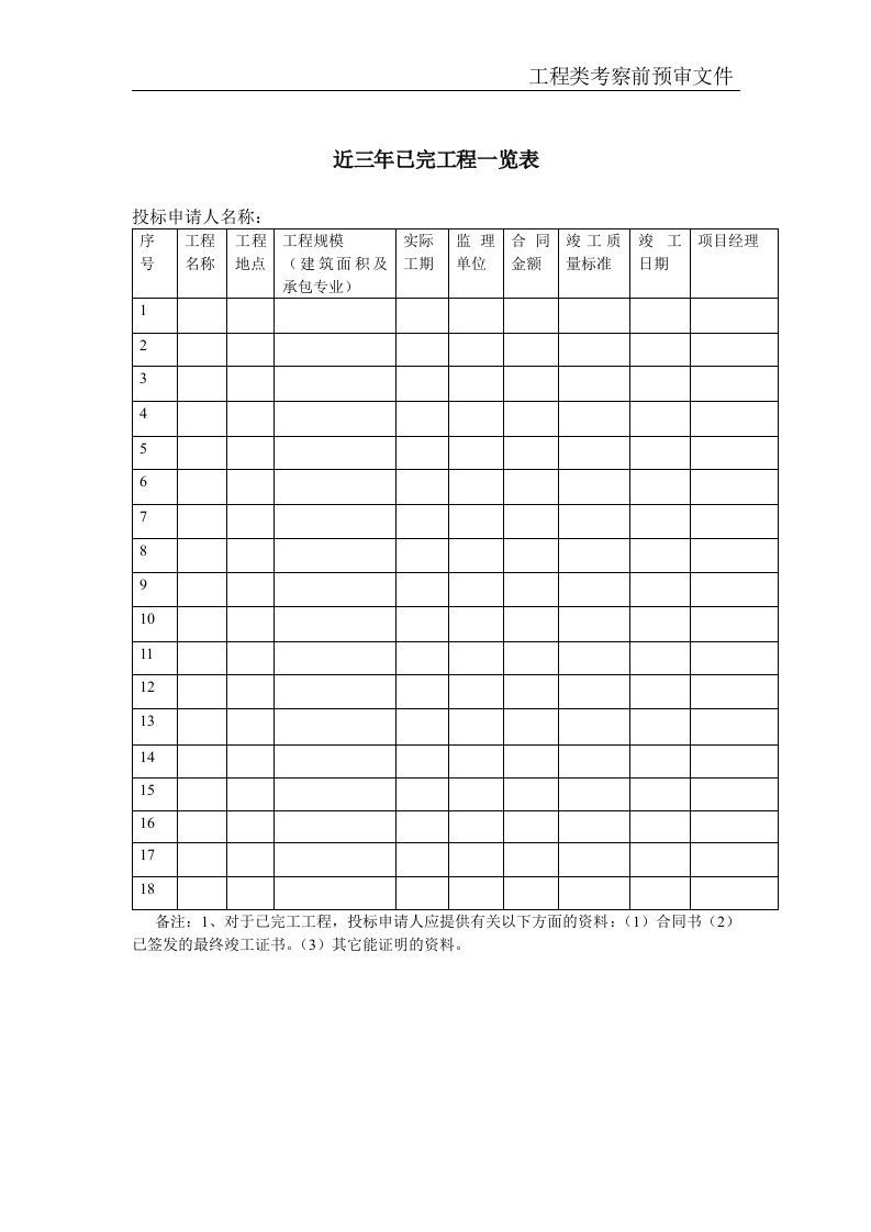 g近三年已完工程一览表