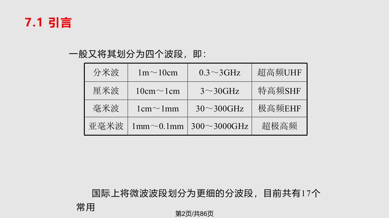 第07章导行电磁波