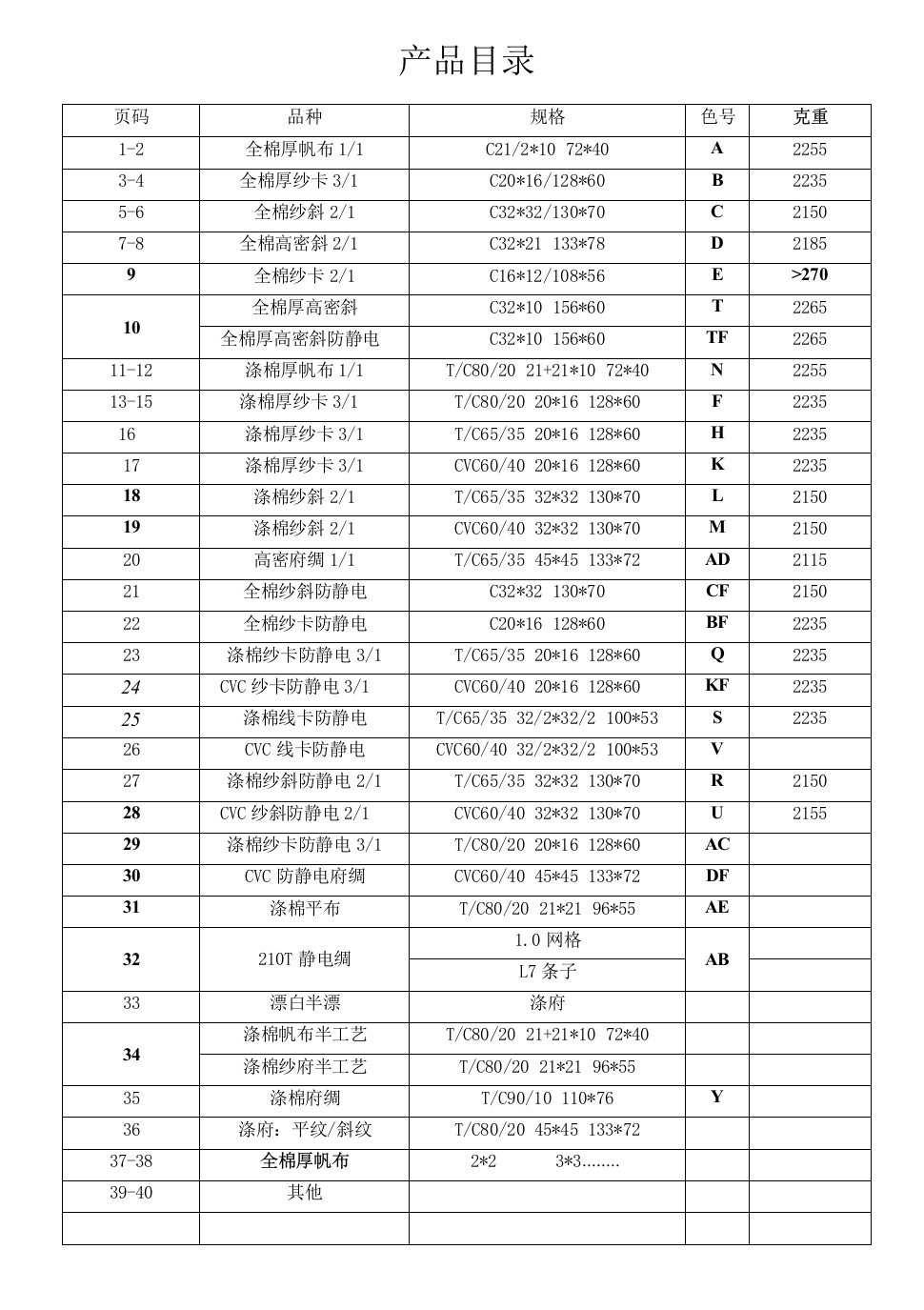 面料样本册新0(1)