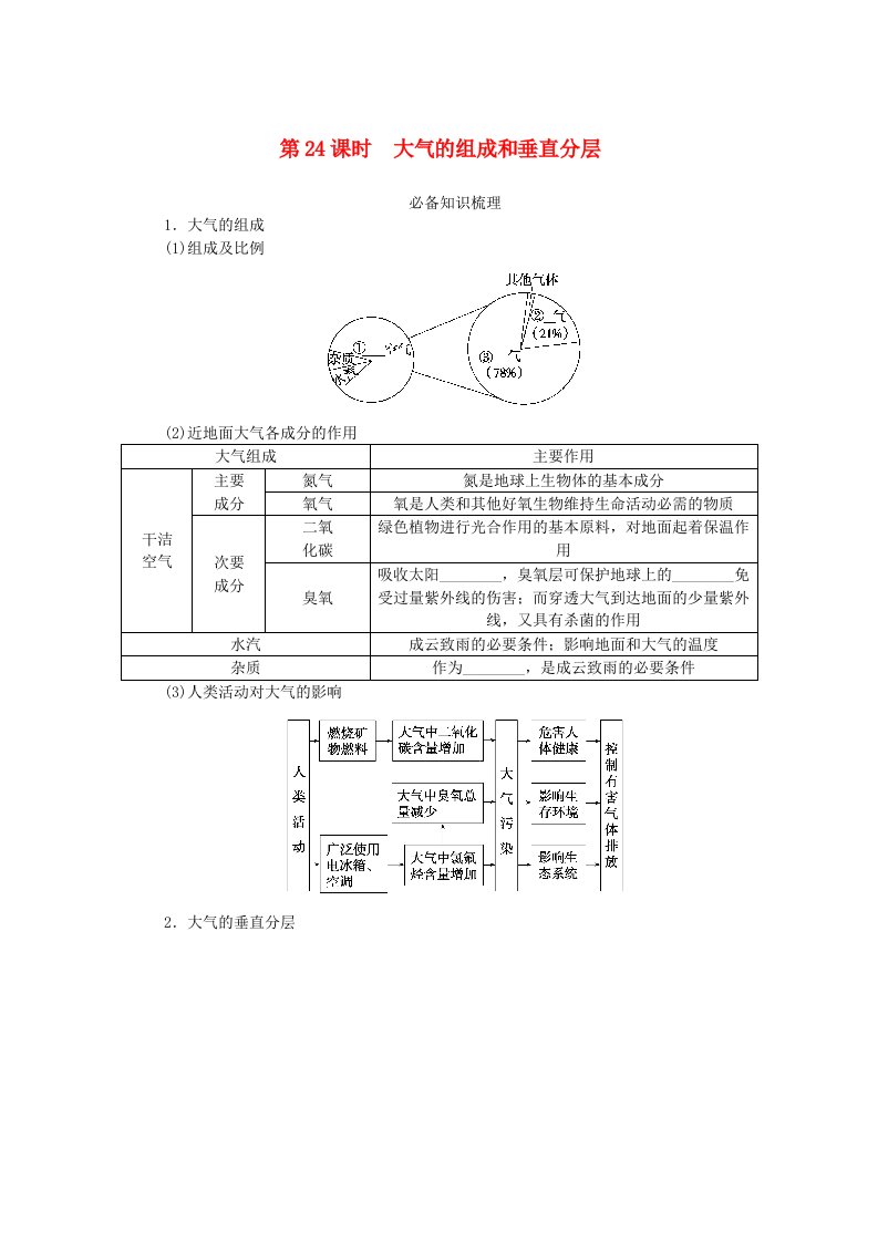 2024版新教材高考地理全程一轮总复习第一部分自然地理第五章地球上的大气第24课时大气的组成和垂直分层学生用书湘教版