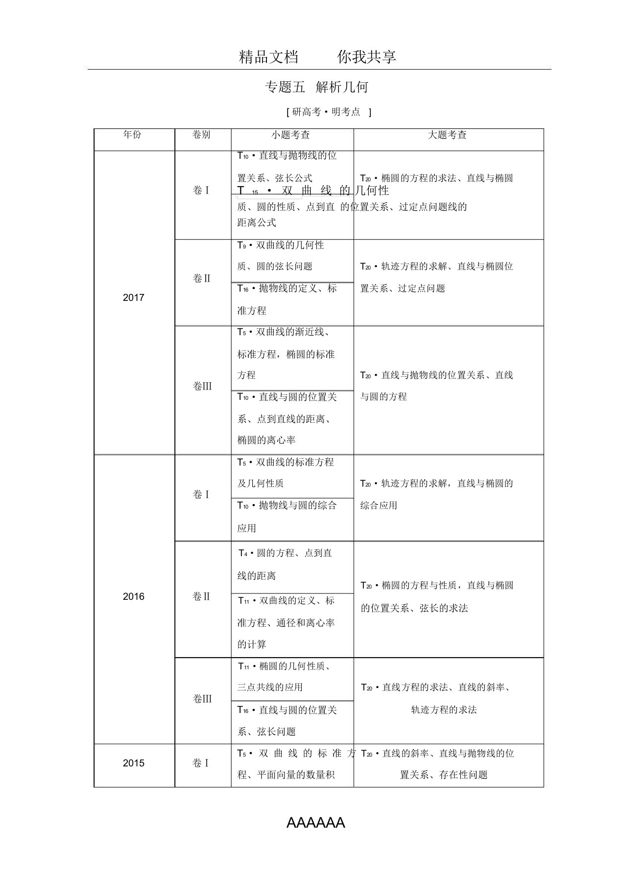 高考数学二轮复习第一部分专题五解析几何教学案理