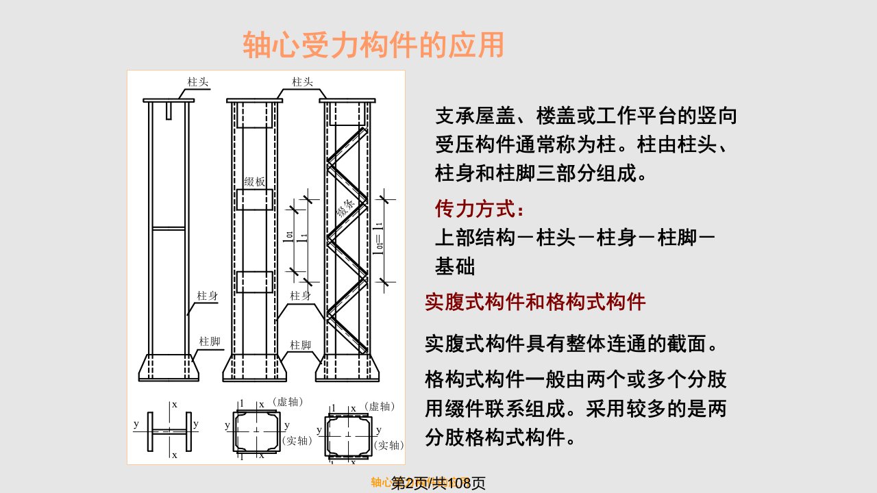 钢结构设计原理轴心受力构件