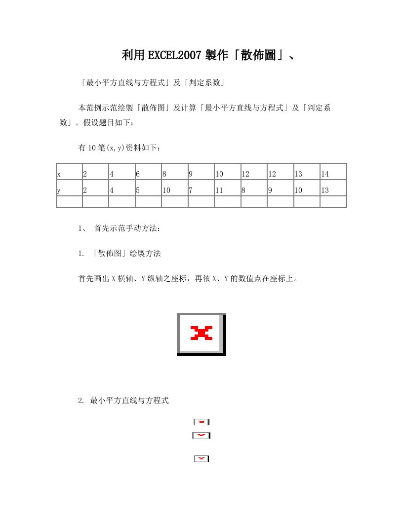 excl制作散布图