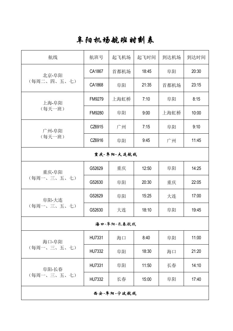 (XLS)阜阳机场航班时刻表