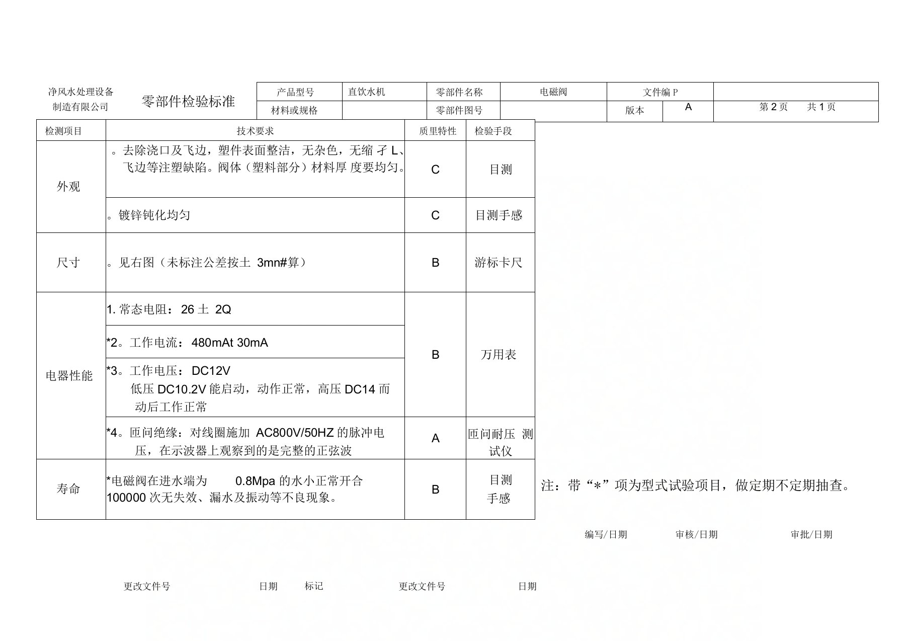 电磁阀检验指导书