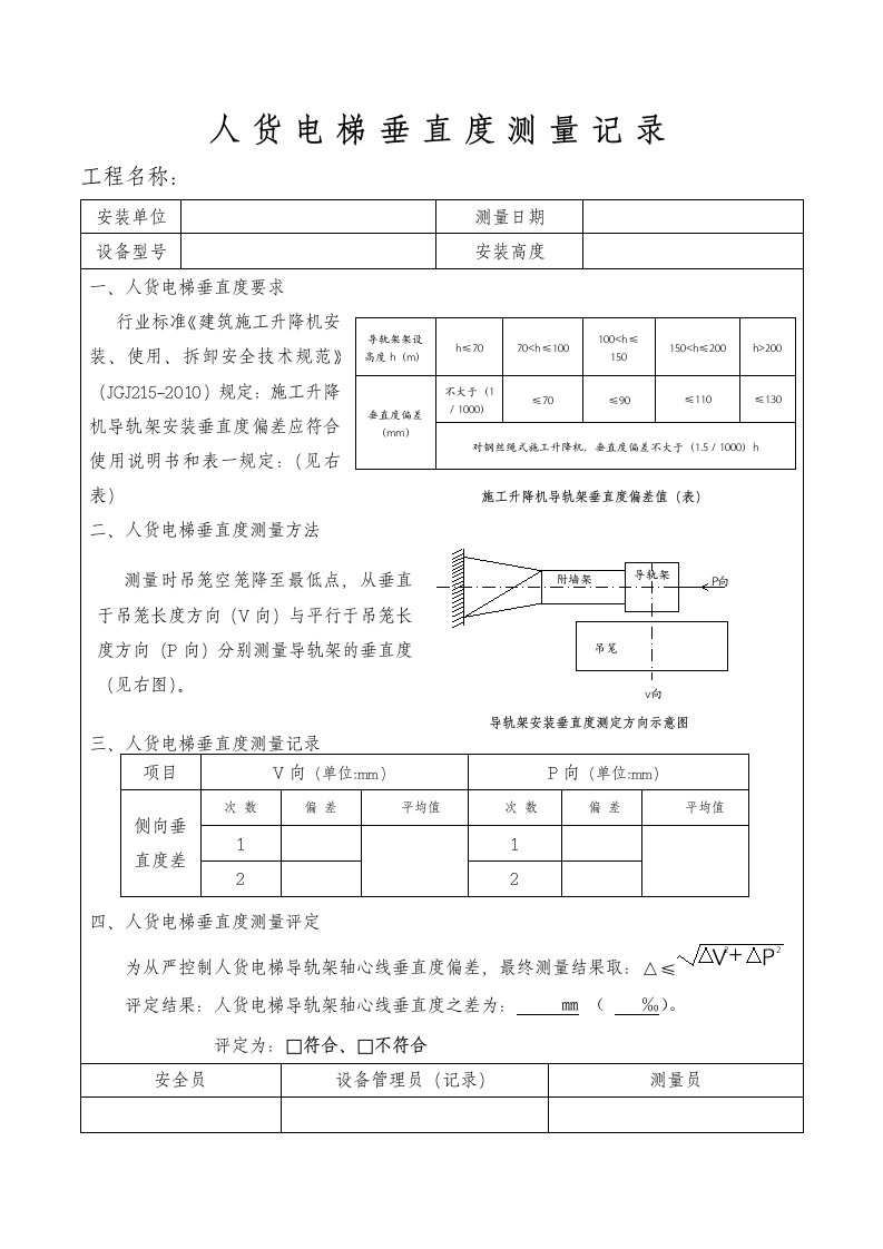 人货电梯垂直度测量记录表