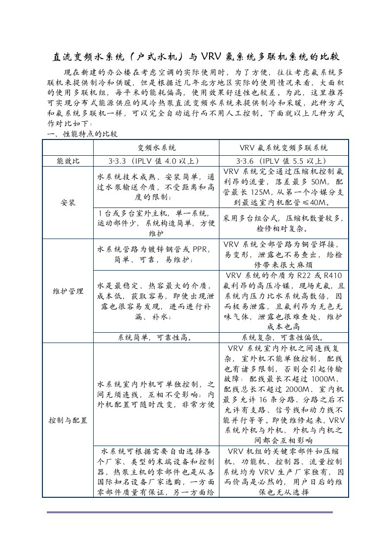 户式水机与氟系统多联的比较