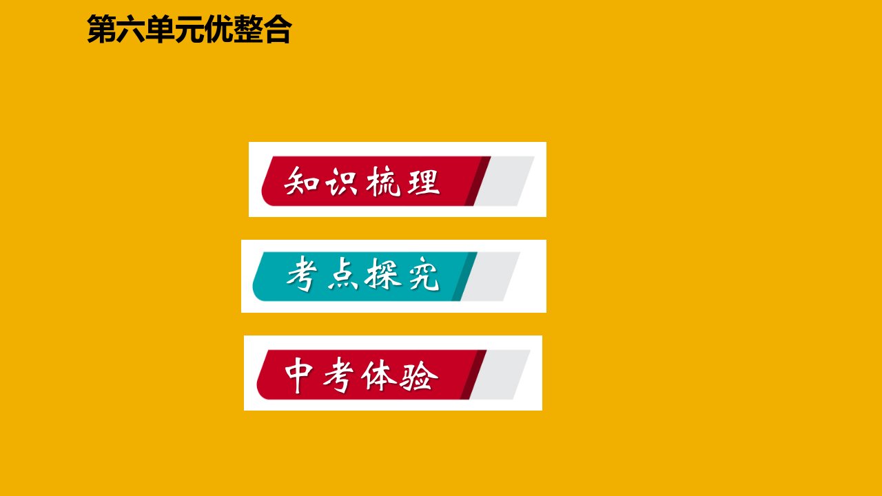 九年级历史下册第六单元冷战结束后的世界优整合导学课件新人教版