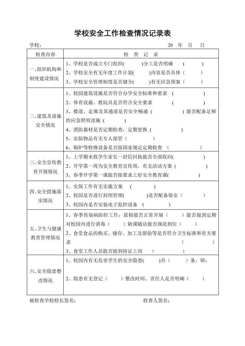 学校安全工作检查情况记录表