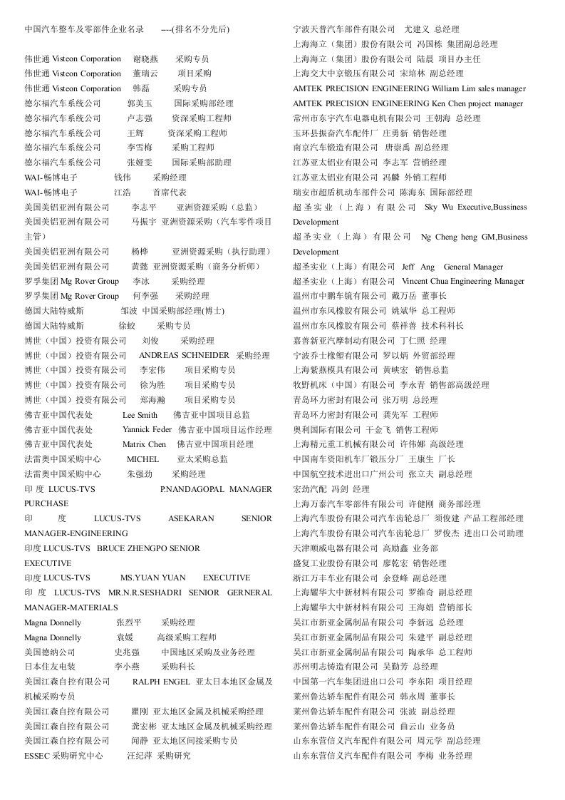 中国汽车零部件企业