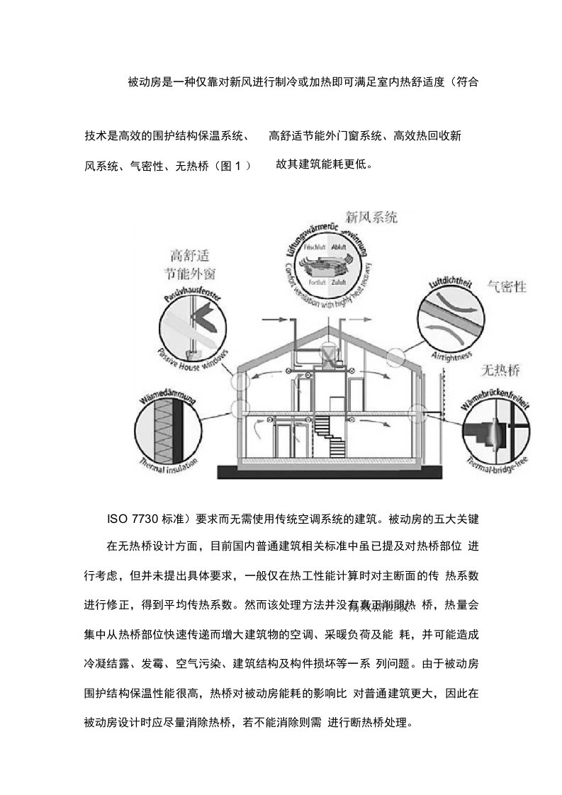 建筑技术丨被动房无热桥设计研究