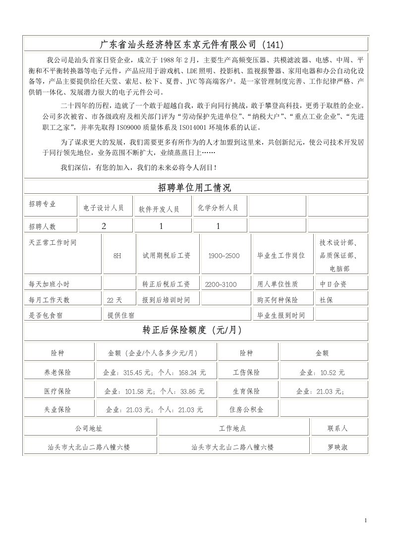 广东省汕头经济特区东京元件有限公司（141）.doc