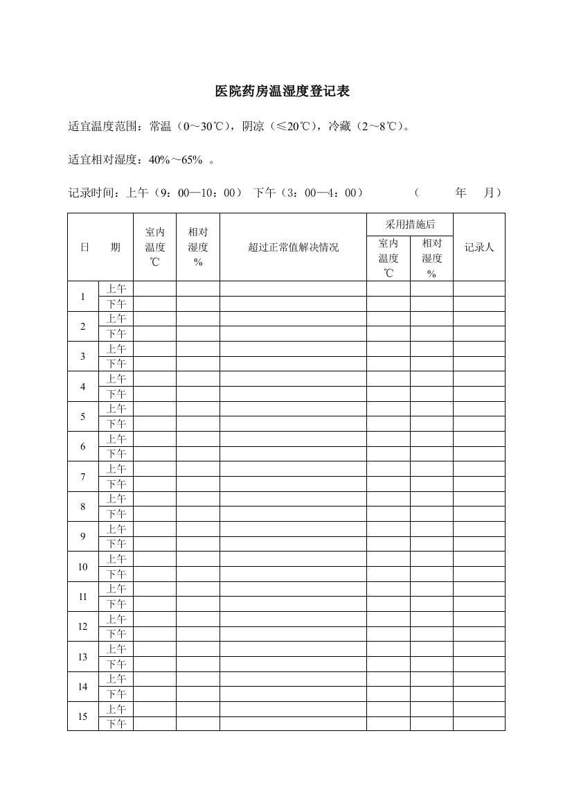 新版药房温湿度记录表