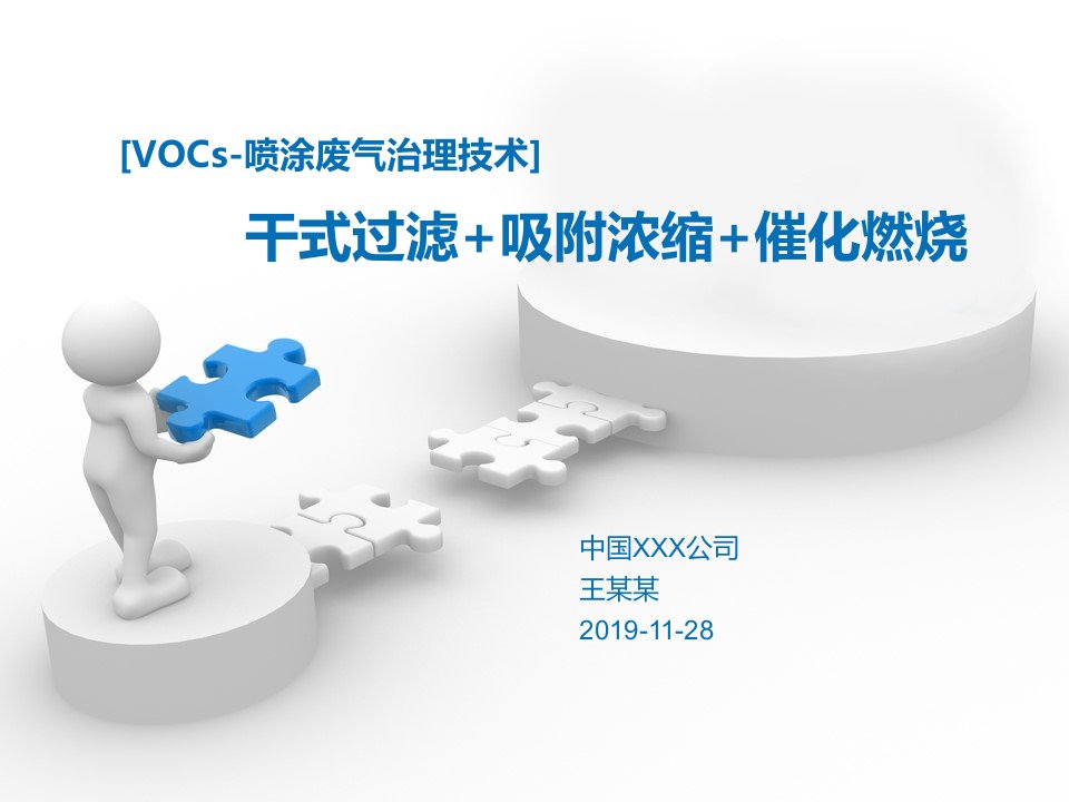 VOCs废气治理系统-催化燃烧PPT