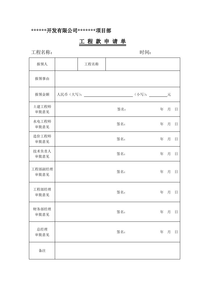 工程款、材料款申请表级流程图