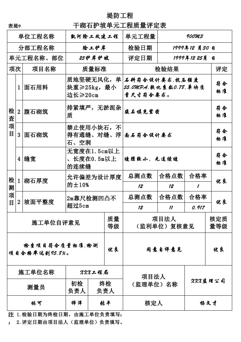 工程资料-表堤9