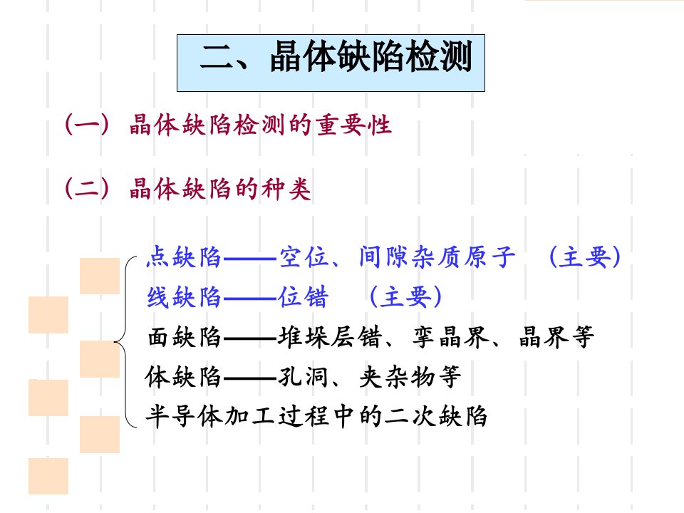 晶体缺陷检测ppt课件