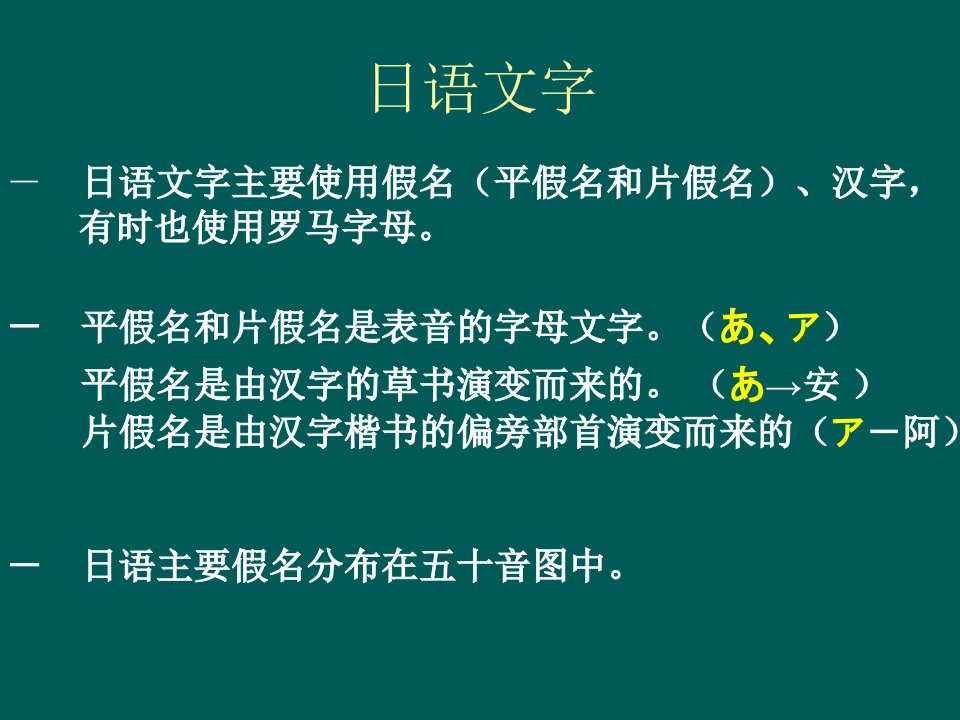 日语入门教程(语音)专业知识课件