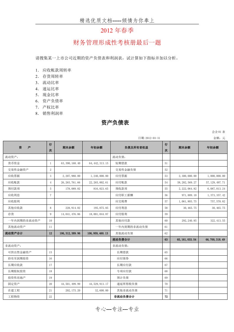 请搜集某一上市公司近期的资产负债表和利润表-试计算如下指标并加以分析(共4页)