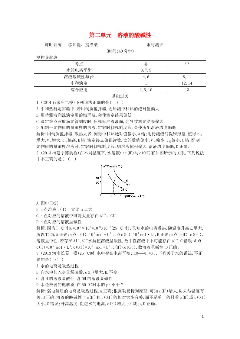 高考化学一轮复习