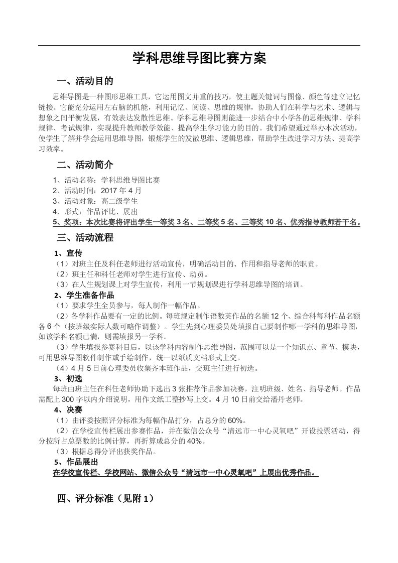 学科思维导图比赛方案资料