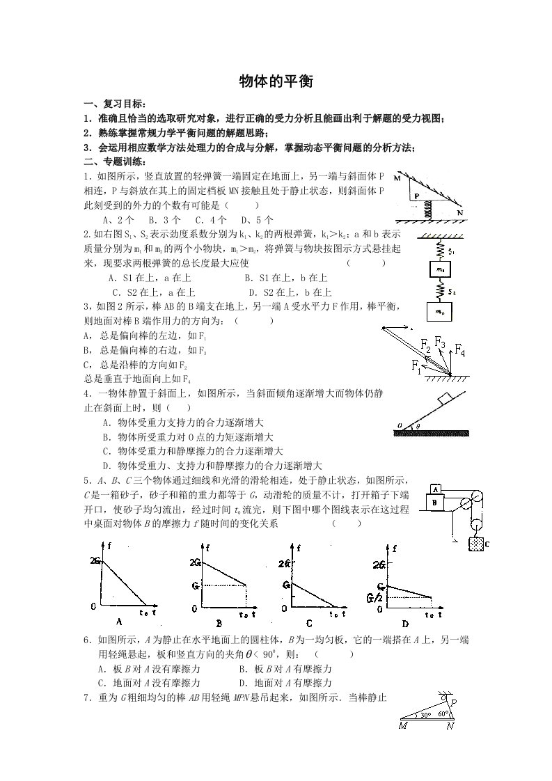 高考物理训练--物体的平衡