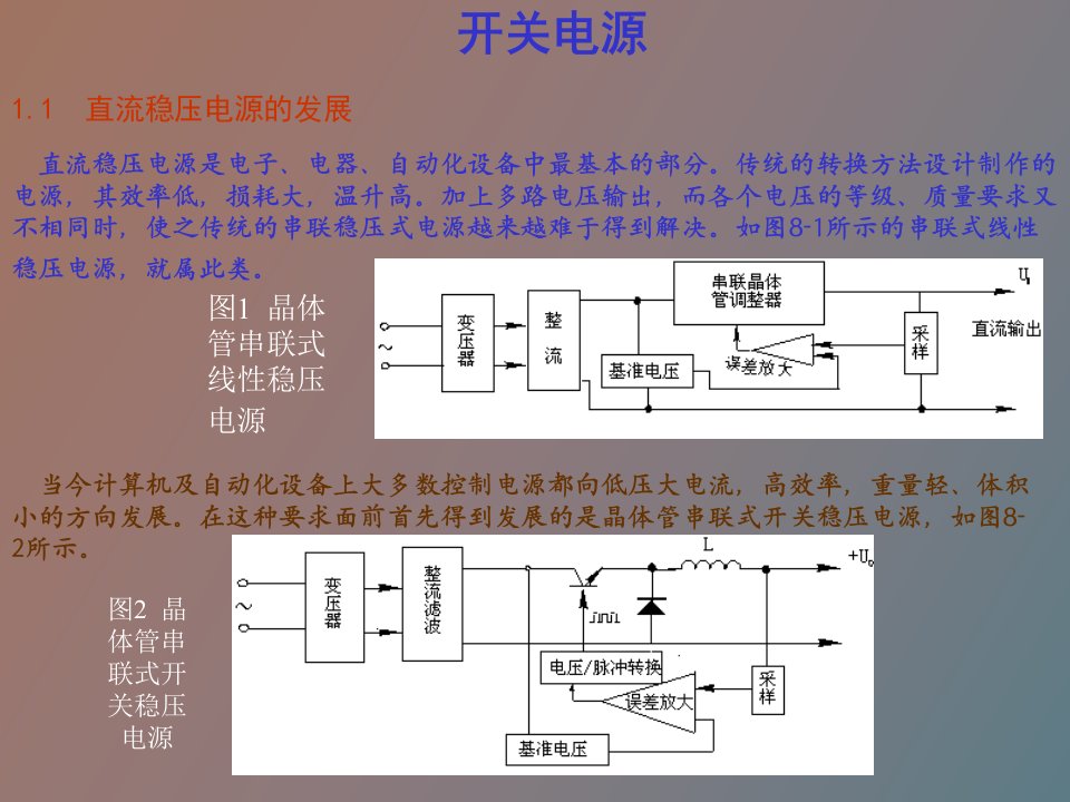 开关电源类型