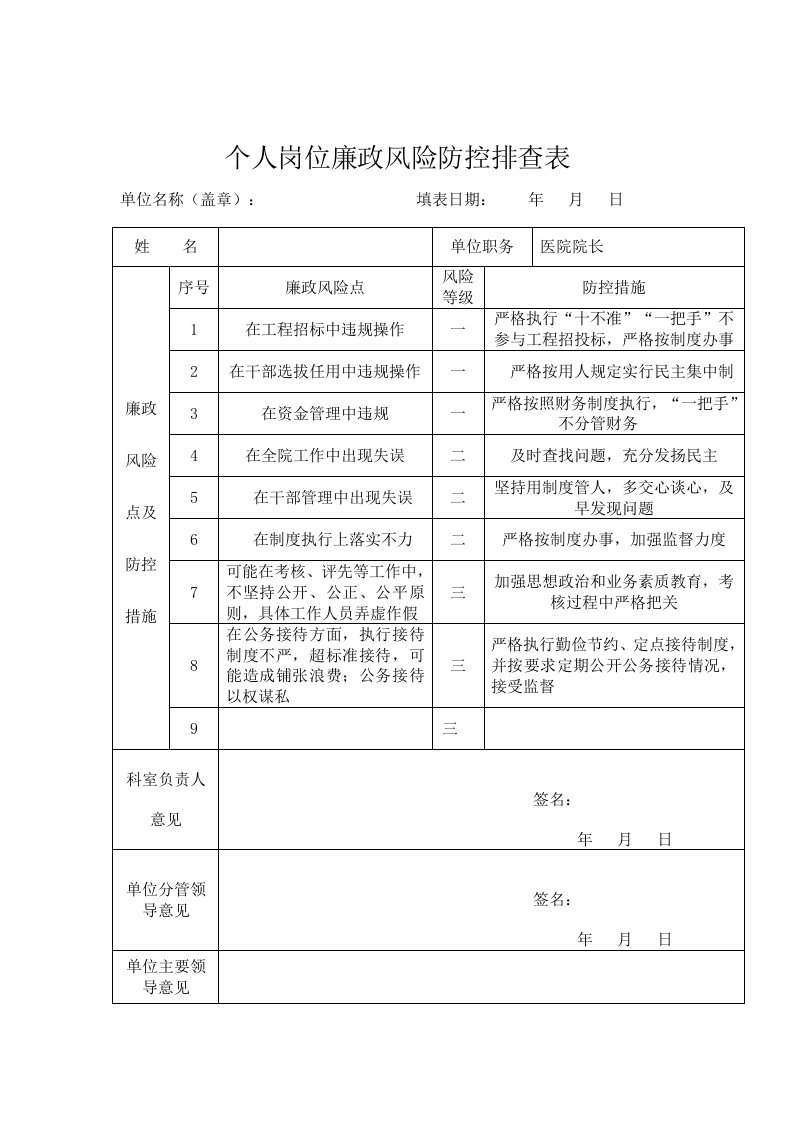 单位开展个人岗位廉政风险防控登记表