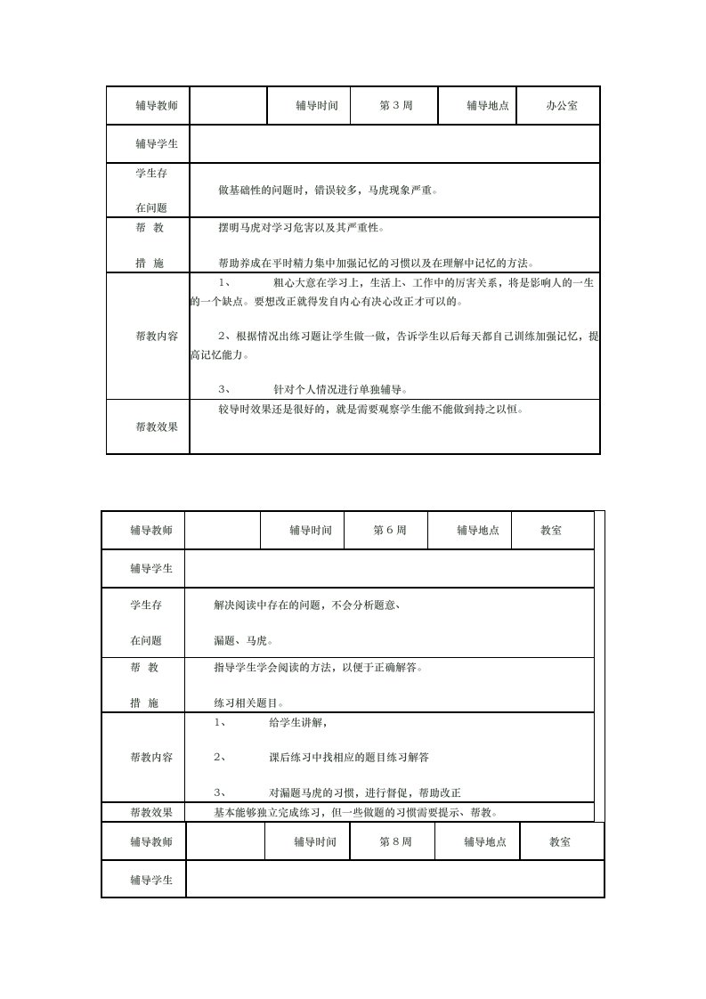 特殊生辅导记录文本