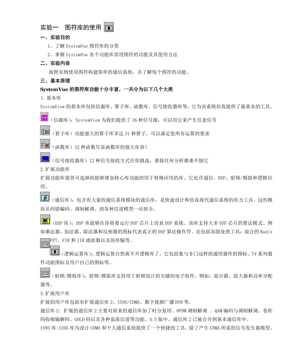 (完整版)通信原理实验指导书SystemView