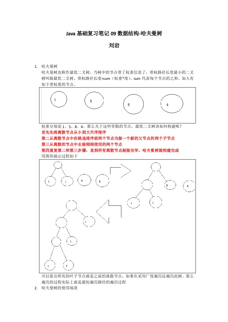 Java基础复习笔记09数据结构哈夫曼树