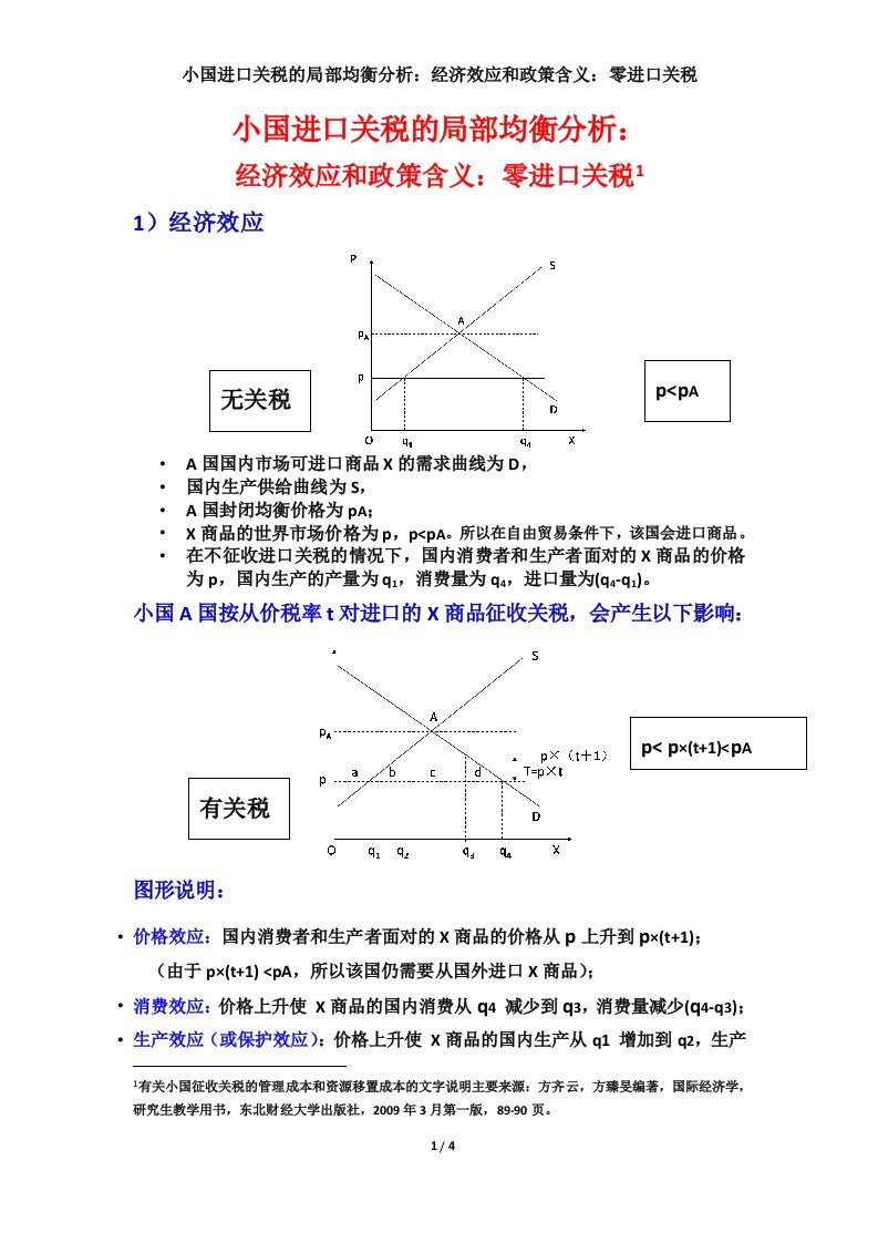 图1：小国进口关税的局部均衡分析：经济效应和政策含义：零进口关税