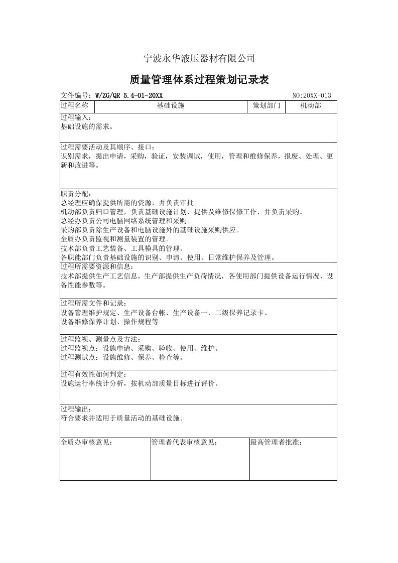 策划方案-63策划表基础设施