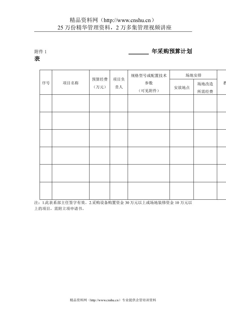 年采购预算计划表