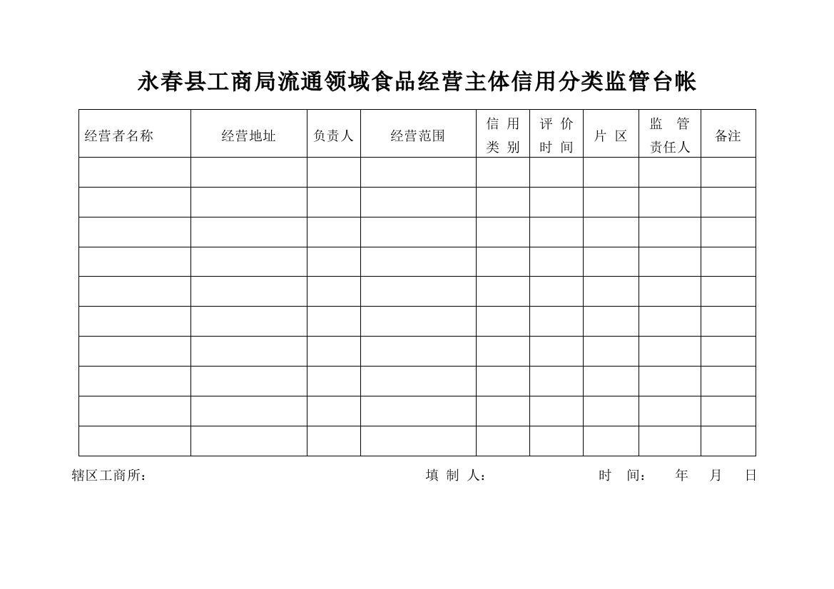 永春县工商局流通领域食品经营主体信用分类监管台帐