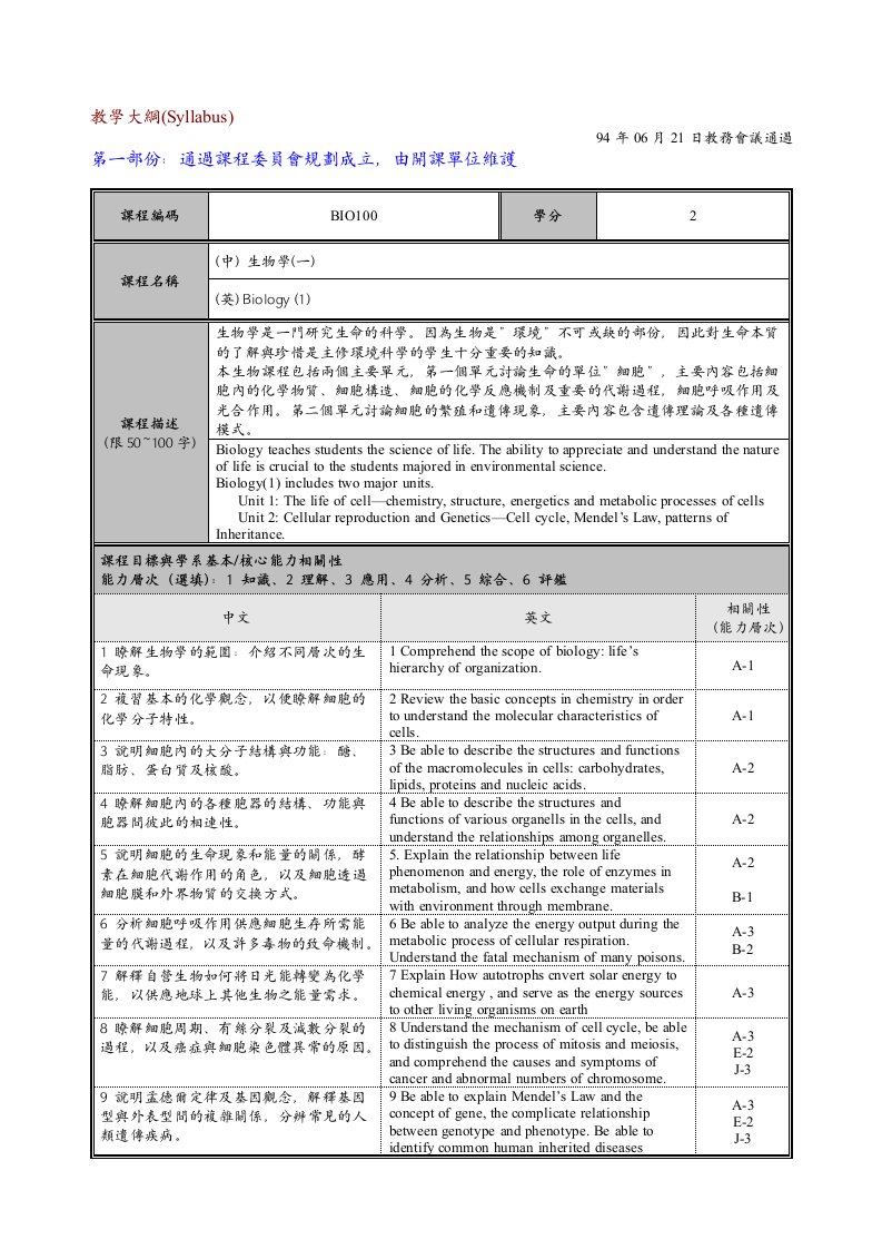 教学大纲(Syllabus)